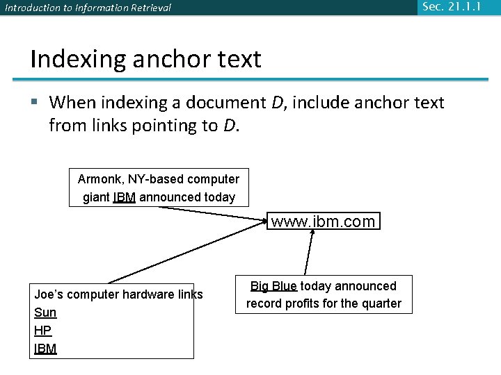 Sec. 21. 1. 1 Introduction to Information Retrieval Indexing anchor text § When indexing
