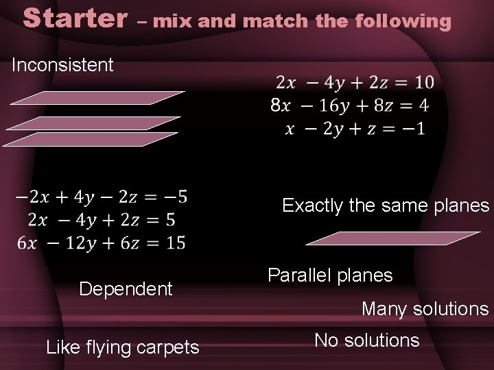 Starter – mix and match the following Inconsistent Exactly the same planes Dependent Like