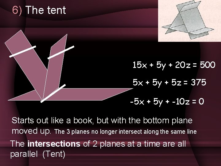 6) The tent 15 x + 5 y + 20 z = 500 5
