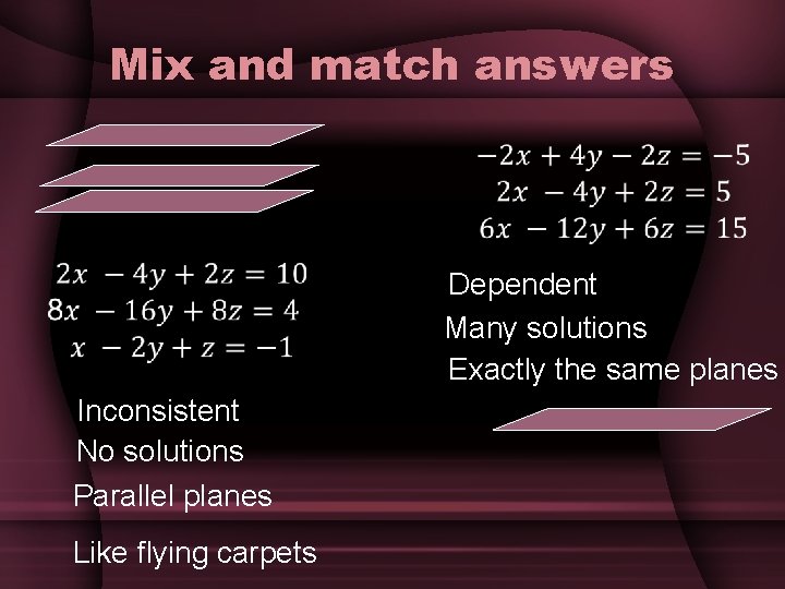 Mix and match answers Dependent Many solutions Exactly the same planes Inconsistent No solutions