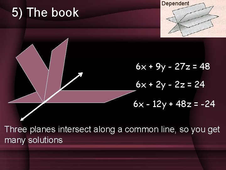 5) The book Dependent 6 x + 9 y - 27 z = 48