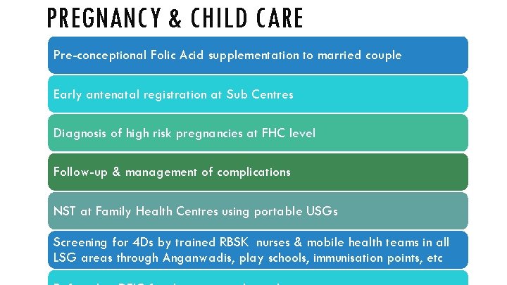 PREGNANCY & CHILD CARE Pre-conceptional Folic Acid supplementation to married couple Early antenatal registration