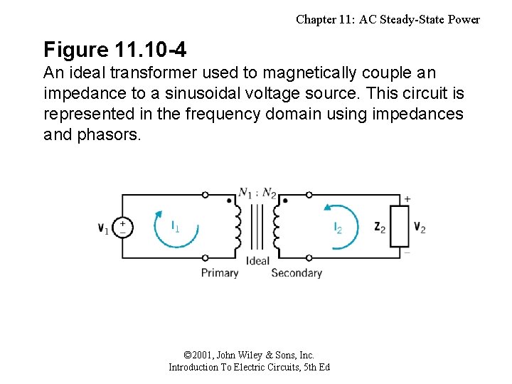 Chapter 11: AC Steady-State Power Figure 11. 10 -4 An ideal transformer used to