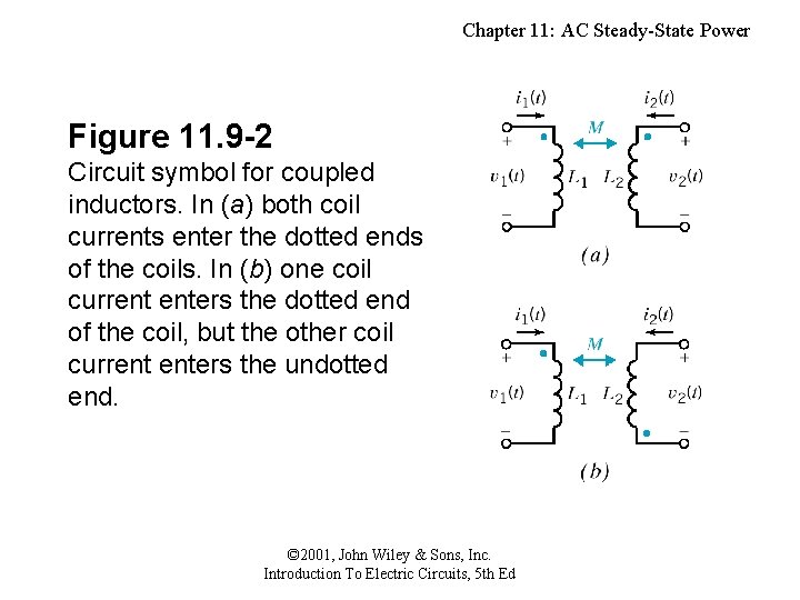 Chapter 11: AC Steady-State Power Figure 11. 9 -2 Circuit symbol for coupled inductors.