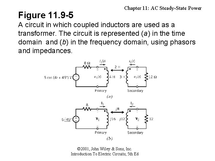 Figure 11. 9 -5 Chapter 11: AC Steady-State Power A circuit in which coupled