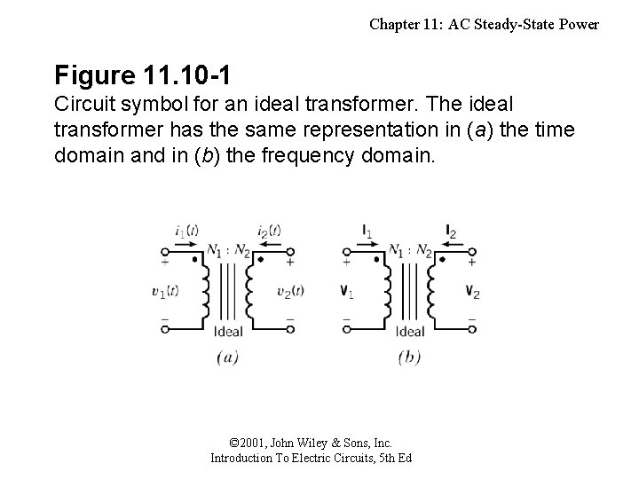 Chapter 11: AC Steady-State Power Figure 11. 10 -1 Circuit symbol for an ideal