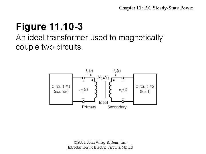 Chapter 11: AC Steady-State Power Figure 11. 10 -3 An ideal transformer used to