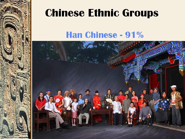 Chinese Ethnic Groups Han Chinese - 91% 
