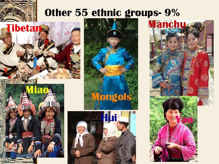 Other 55 ethnic groups- 9% Manchu Tibetan Miao Mongols Hui Yao 