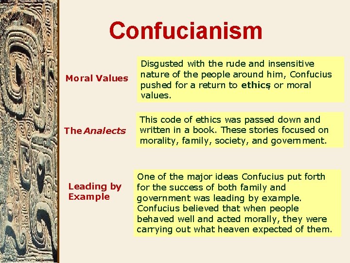 Confucianism Moral Values Disgusted with the rude and insensitive nature of the people around