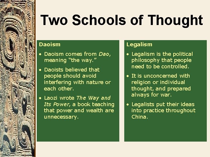 Two Schools of Thought Daoism Legalism • Daoism comes from Dao, meaning “the way.