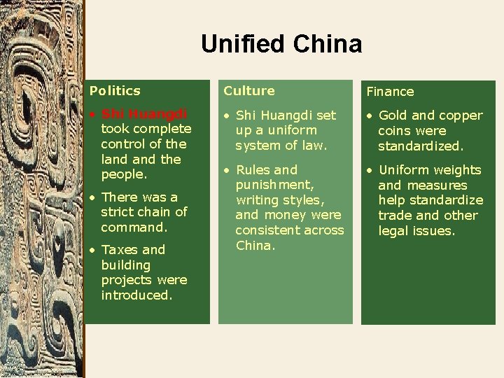 Unified China Politics Culture Finance • Shi Huangdi took complete control of the land