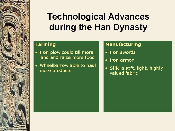 Technological Advances during the Han Dynasty Farming Manufacturing • Iron plow could till more