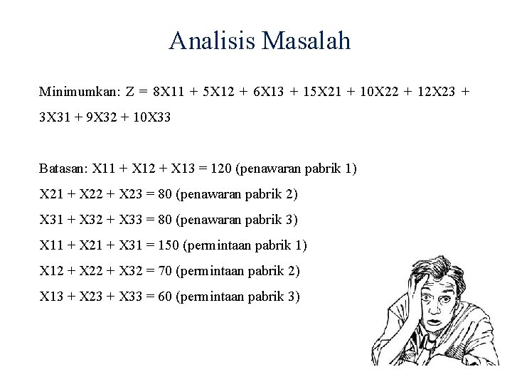 Analisis Masalah Minimumkan: Z = 8 X 11 + 5 X 12 + 6