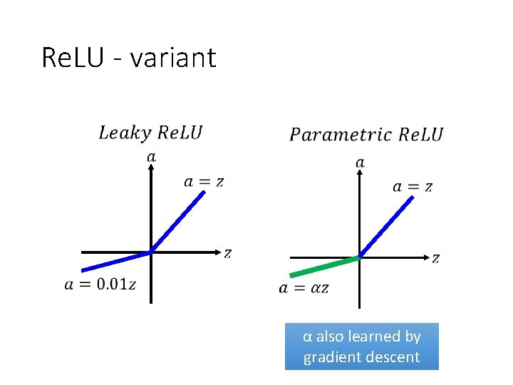 Re. LU - variant α also learned by gradient descent 