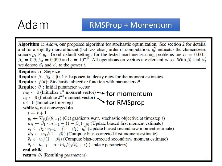 Adam RMSProp + Momentum for momentum for RMSprop 