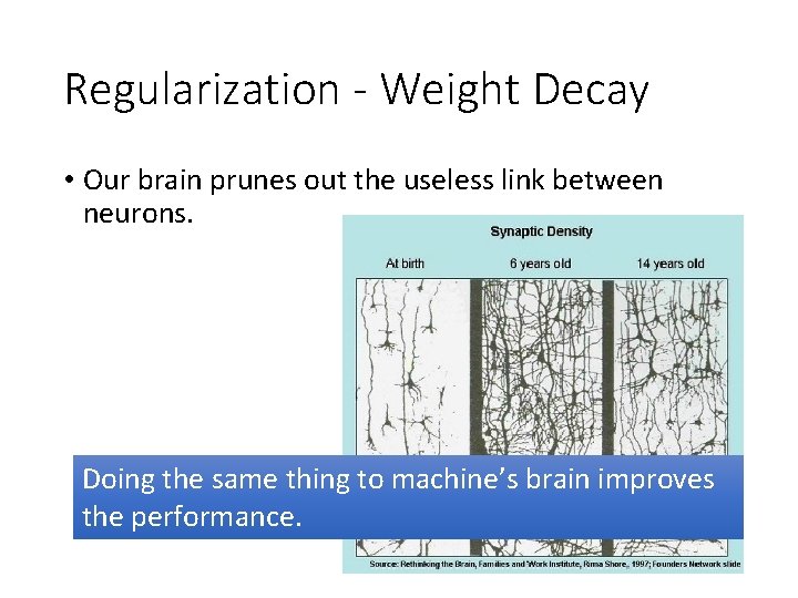 Regularization - Weight Decay • Our brain prunes out the useless link between neurons.