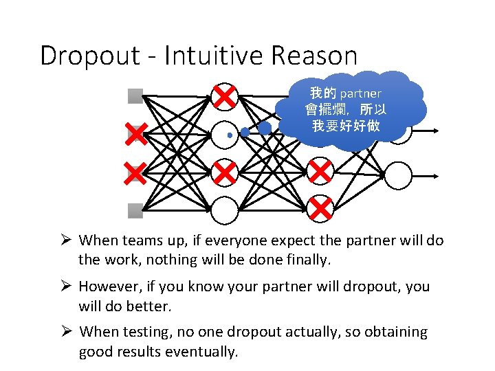 Dropout - Intuitive Reason 我的 partner 會擺爛，所以 我要好好做 Ø When teams up, if everyone