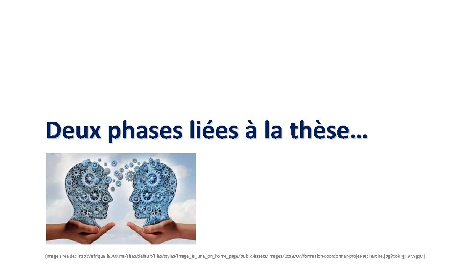 Deux phases liées à la thèse… (Image tirée de: http: //afrique. le 360. ma/sites/default/files/styles/image_la_une_on_home_page/public/assets/images/2018/07/formation-coordonner-projet-recherche.