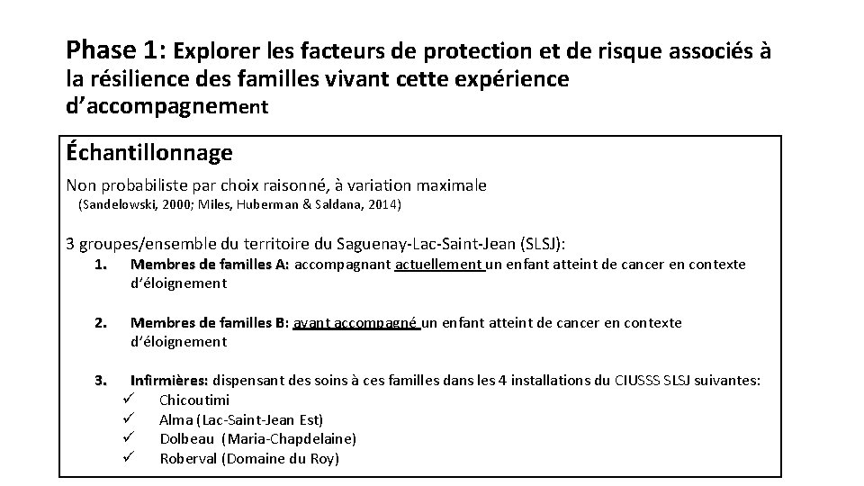 Phase 1: Explorer les facteurs de protection et de risque associés à la résilience