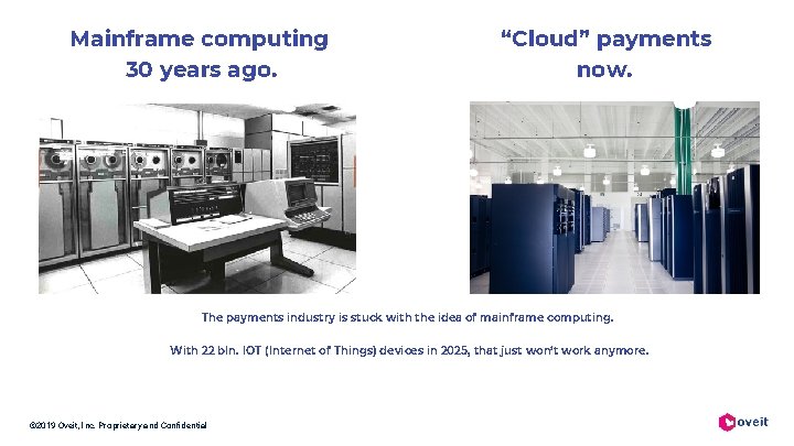 Mainframe computing 30 years ago. “Cloud” payments now. The payments industry is stuck with
