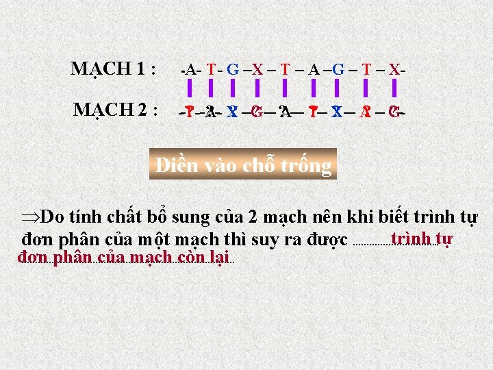 Quan st hnh cu trc ha hc ca