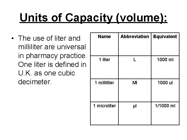 Units of Capacity (volume): • The use of liter and milliliter are universal in