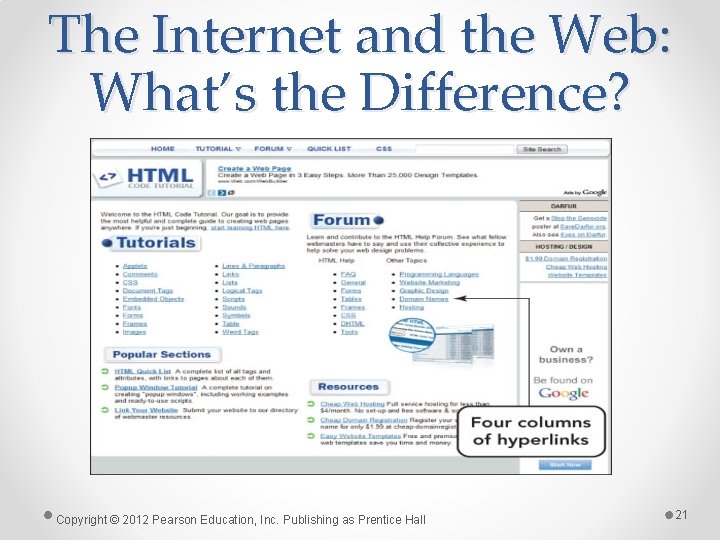 The Internet and the Web: What’s the Difference? Copyright © 2012 Pearson Education, Inc.