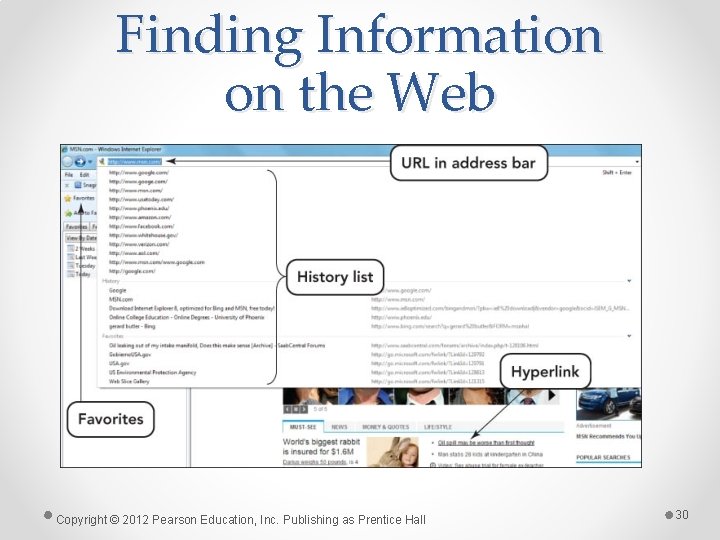 Finding Information on the Web Copyright © 2012 Pearson Education, Inc. Publishing as Prentice