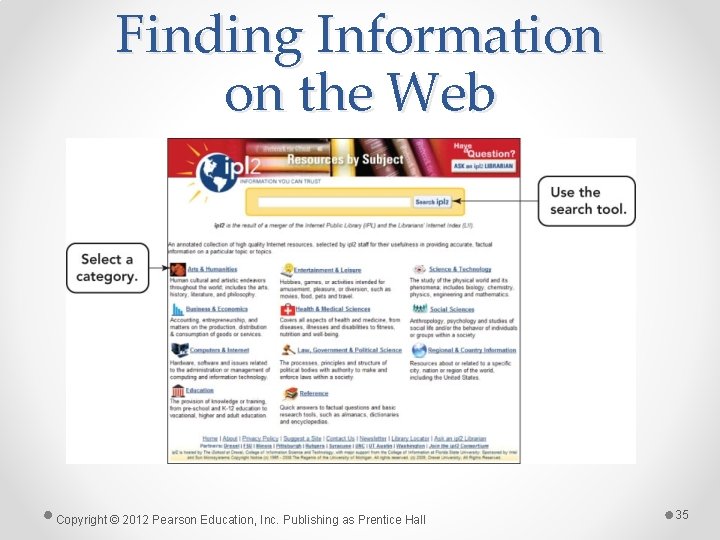 Finding Information on the Web Copyright © 2012 Pearson Education, Inc. Publishing as Prentice