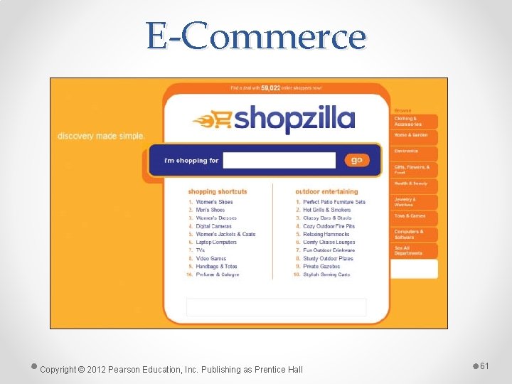 E-Commerce Copyright © 2012 Pearson Education, Inc. Publishing as Prentice Hall 61 