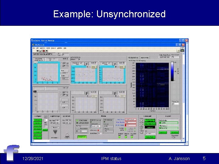 Example: Unsynchronized 12/28/2021 IPM status A. Jansson 5 