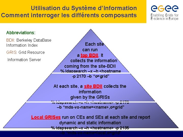 Utilisation du Système d’Information Comment interroger les différents composants Abbreviations: BDII: Berkeley Data. Base