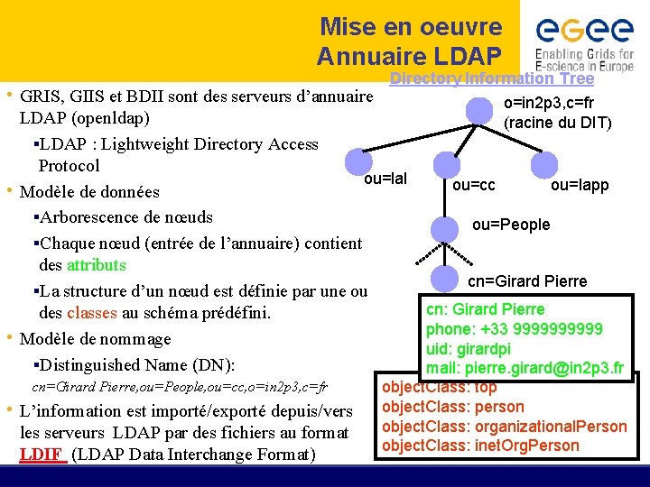 Mise en oeuvre Annuaire LDAP • GRIS, GIIS et BDII sont des serveurs d’annuaire