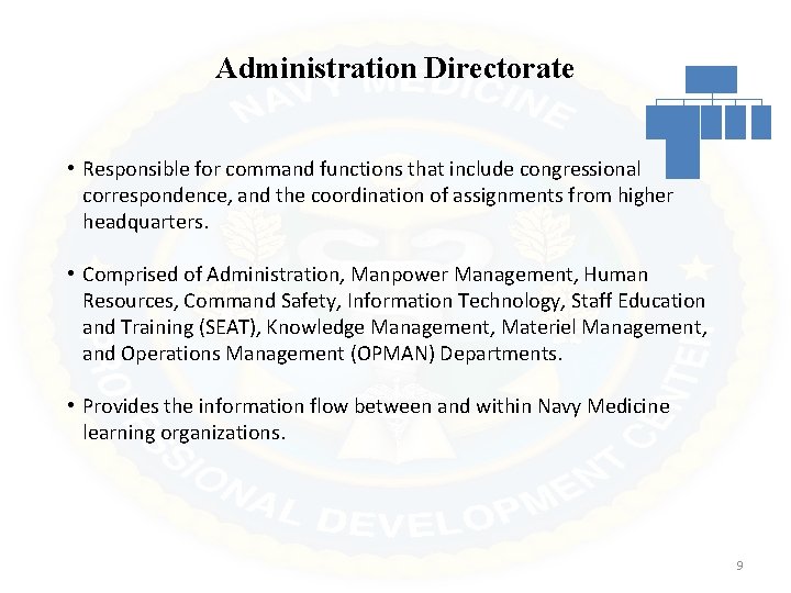 Administration Directorate • Responsible for command functions that include congressional correspondence, and the coordination