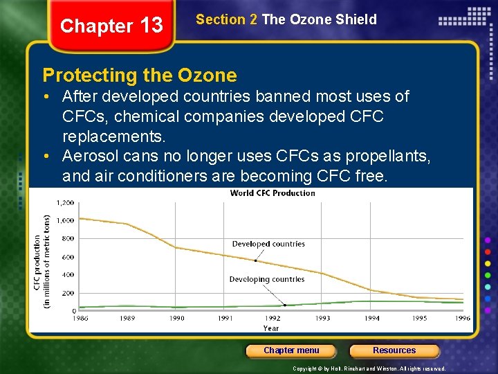 Chapter 13 Section 2 The Ozone Shield Protecting the Ozone • After developed countries