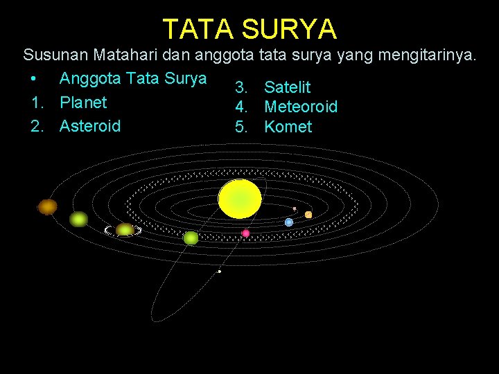 TATA SURYA Susunan Matahari dan anggota tata surya yang mengitarinya. • Anggota Tata Surya