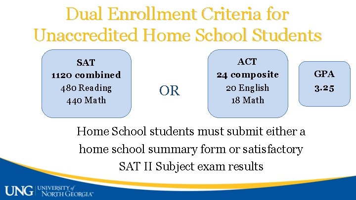 Dual Enrollment Criteria for Unaccredited Home School Students SAT 1120 combined 480 Reading 440