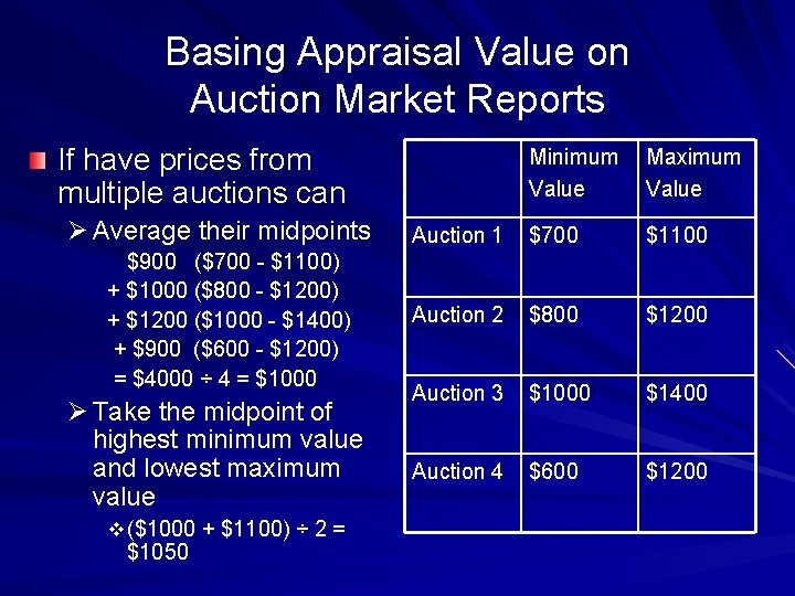 Basing Appraisal Value on Auction Market Reports If have prices from multiple auctions can