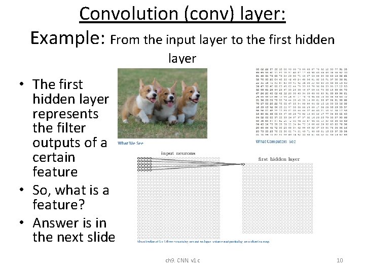 Convolution (conv) layer: Example: From the input layer to the first hidden layer • Convolution (conv) layer: Example: From the input layer to the first hidden layer •