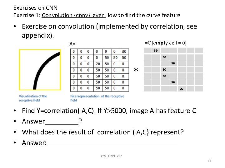Exercises on CNN Exercise 1: Convolution (conv) layer How to find the curve feature Exercises on CNN Exercise 1: Convolution (conv) layer How to find the curve feature