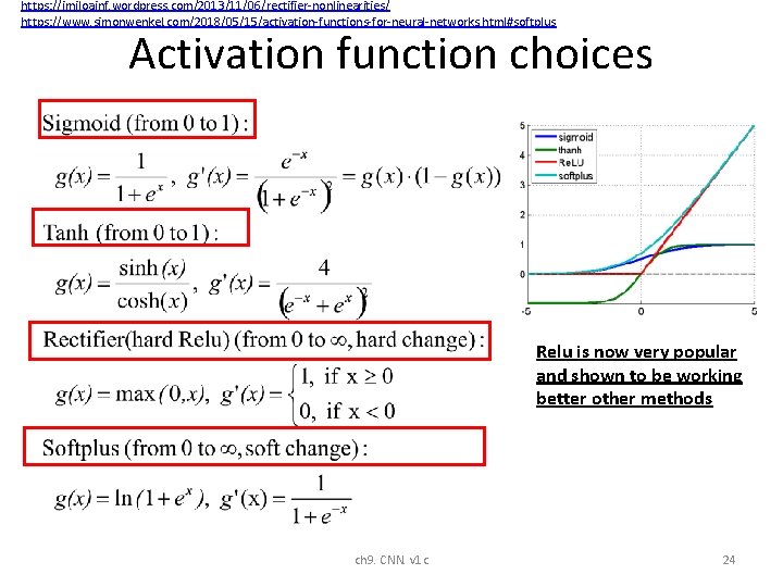 https: //imiloainf. wordpress. com/2013/11/06/rectifier-nonlinearities/ https: //www. simonwenkel. com/2018/05/15/activation-functions-for-neural-networks. html#softplus Activation function choices Relu is https: //imiloainf. wordpress. com/2013/11/06/rectifier-nonlinearities/ https: //www. simonwenkel. com/2018/05/15/activation-functions-for-neural-networks. html#softplus Activation function choices Relu is