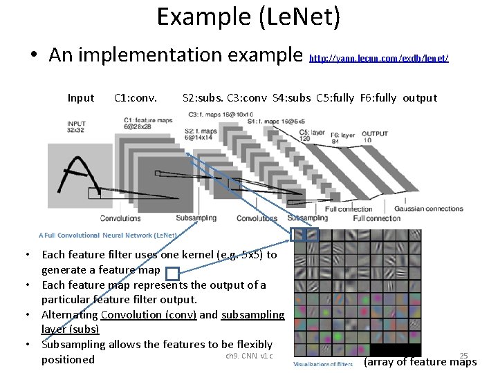 Example (Le. Net) • An implementation example http: //yann. lecun. com/exdb/lenet/ Input C 1: Example (Le. Net) • An implementation example http: //yann. lecun. com/exdb/lenet/ Input C 1: