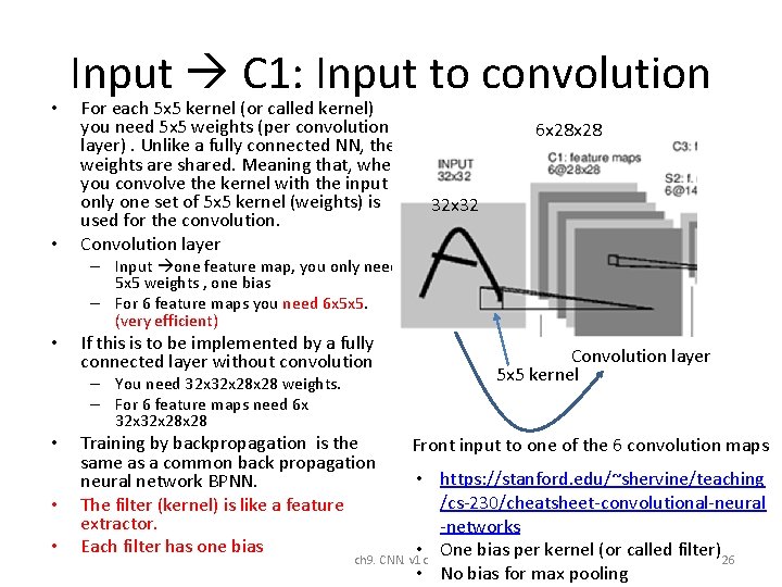 • • Input C 1: Input to convolution For each 5 x 5 • • Input C 1: Input to convolution For each 5 x 5