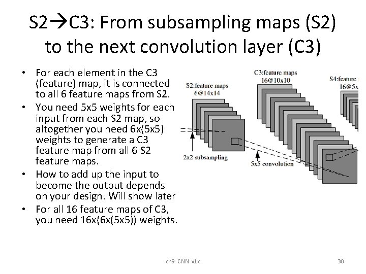 S 2 C 3: From subsampling maps (S 2) to the next convolution layer S 2 C 3: From subsampling maps (S 2) to the next convolution layer