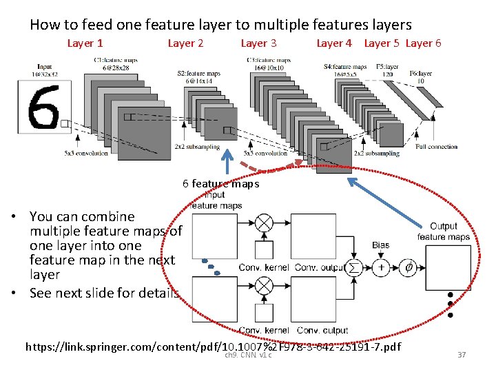 How to feed one feature layer to multiple features layers Layer 1 Layer 2 How to feed one feature layer to multiple features layers Layer 1 Layer 2