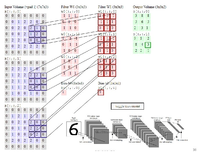 • ch 9. CNN. v 1 c 38 • ch 9. CNN. v 1 c 38
