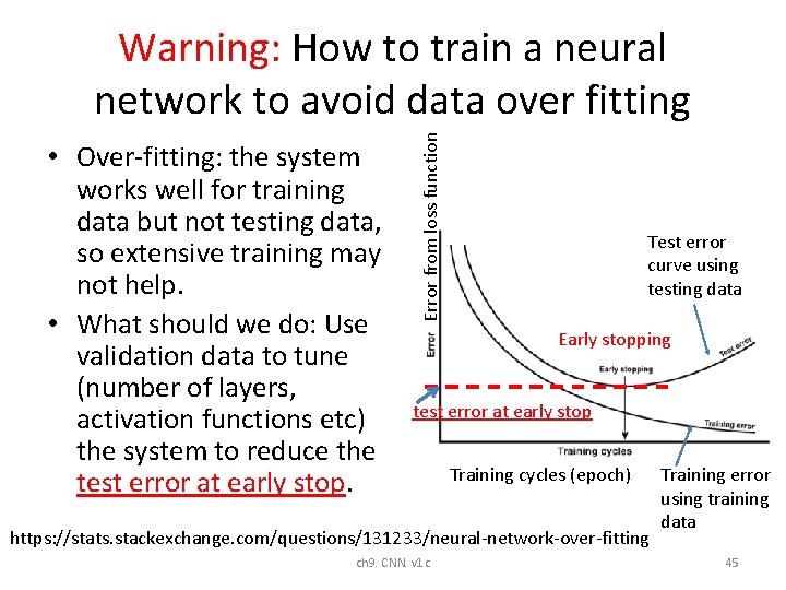 • Over-fitting: the system works well for training data but not testing data, • Over-fitting: the system works well for training data but not testing data,