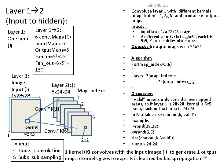 Layer 1 2 (Input to hidden): Layer 1 2: Layer 1: One input 6 Layer 1 2 (Input to hidden): Layer 1 2: Layer 1: One input 6
