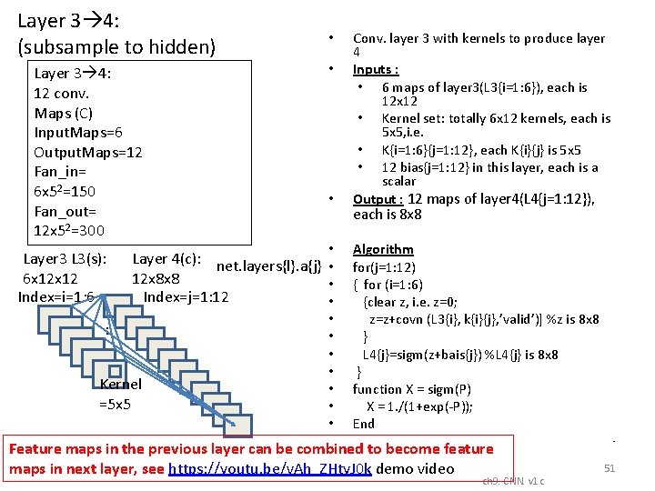 Layer 3 4: (subsample to hidden) Layer 3 4: 12 conv. Maps (C) Input. Layer 3 4: (subsample to hidden) Layer 3 4: 12 conv. Maps (C) Input.